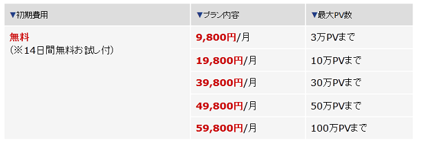 料金体系